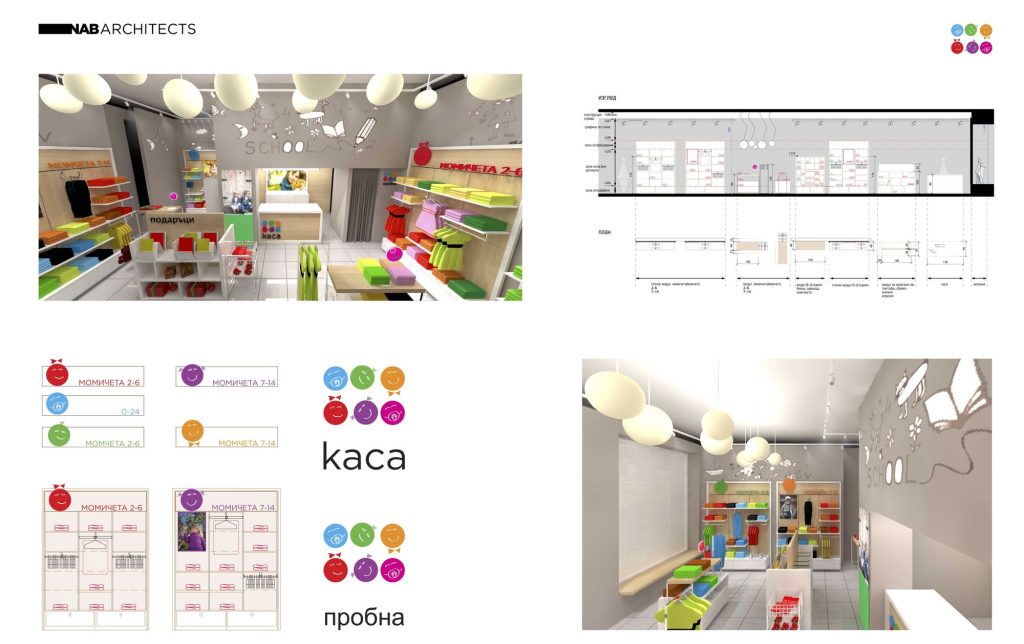 Tochici Retail Chain — Interior design for the Tochici retail chain