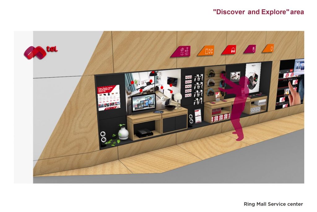 Mtel Shop Concept — Retail shop concept for Mtel