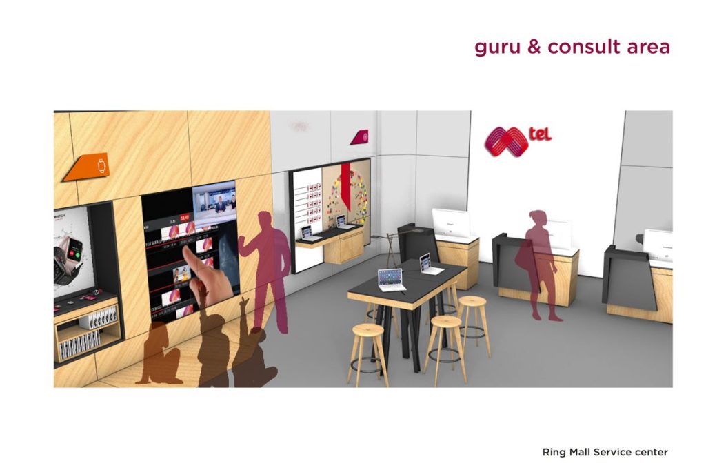 Mtel Shop Concept — Retail shop concept for Mtel