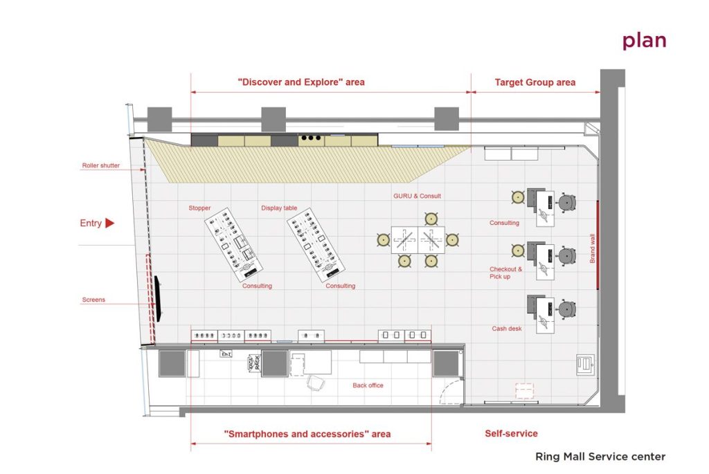 Mtel Shop Concept — Retail shop concept for Mtel